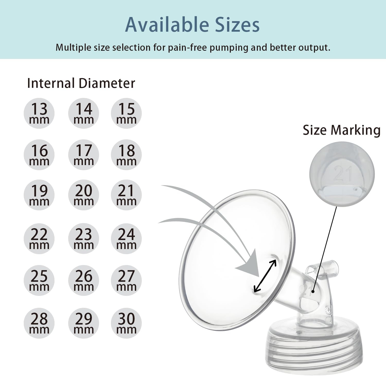 Spectra S1 S2 9 Plus ile Uyuml - Breast Pump incelemesi ve fiyatı